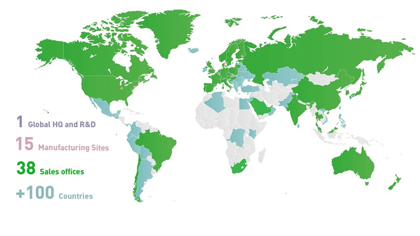 Mölnlycke global figures